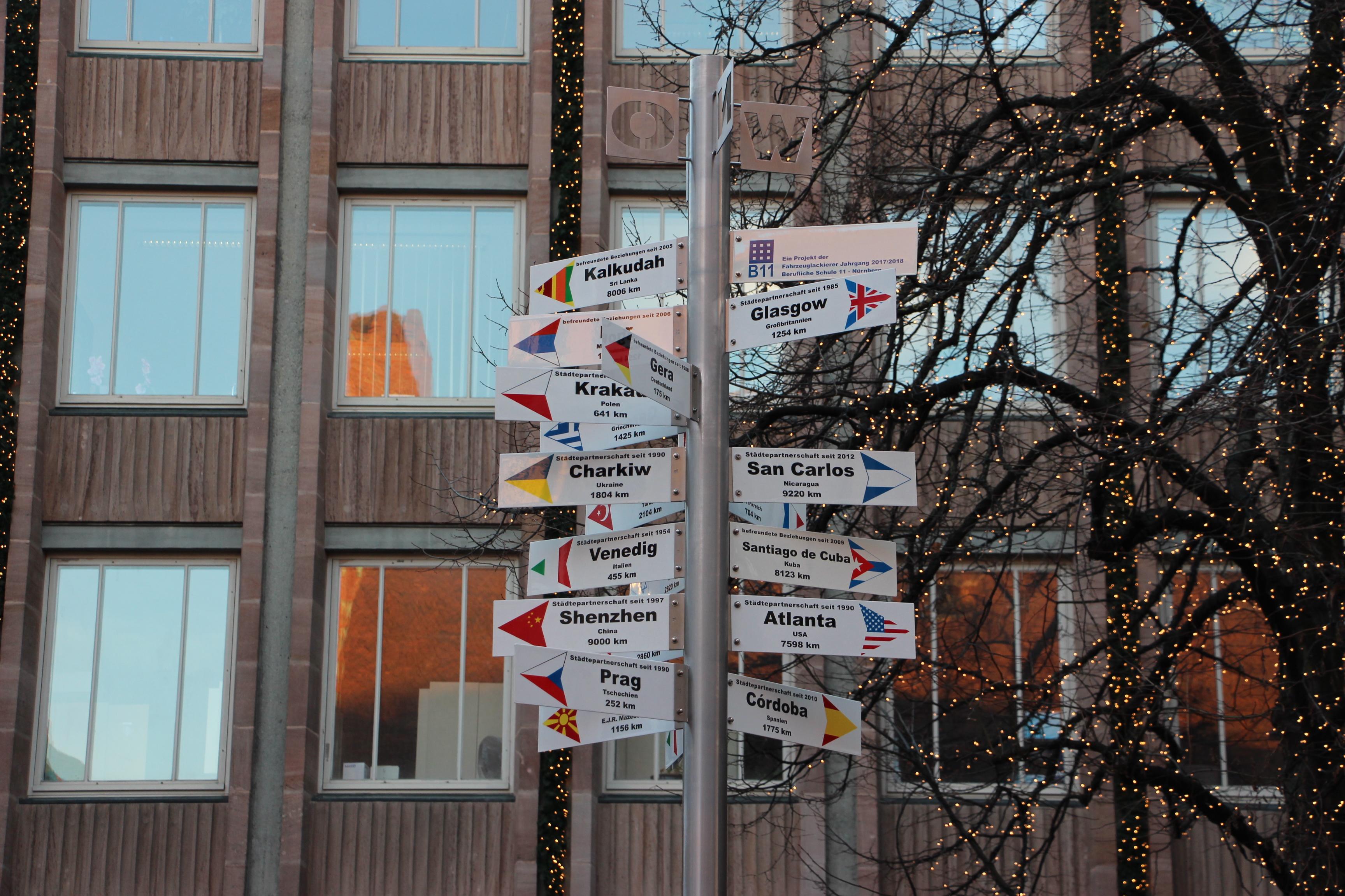 Der Markt der Partnerstädte