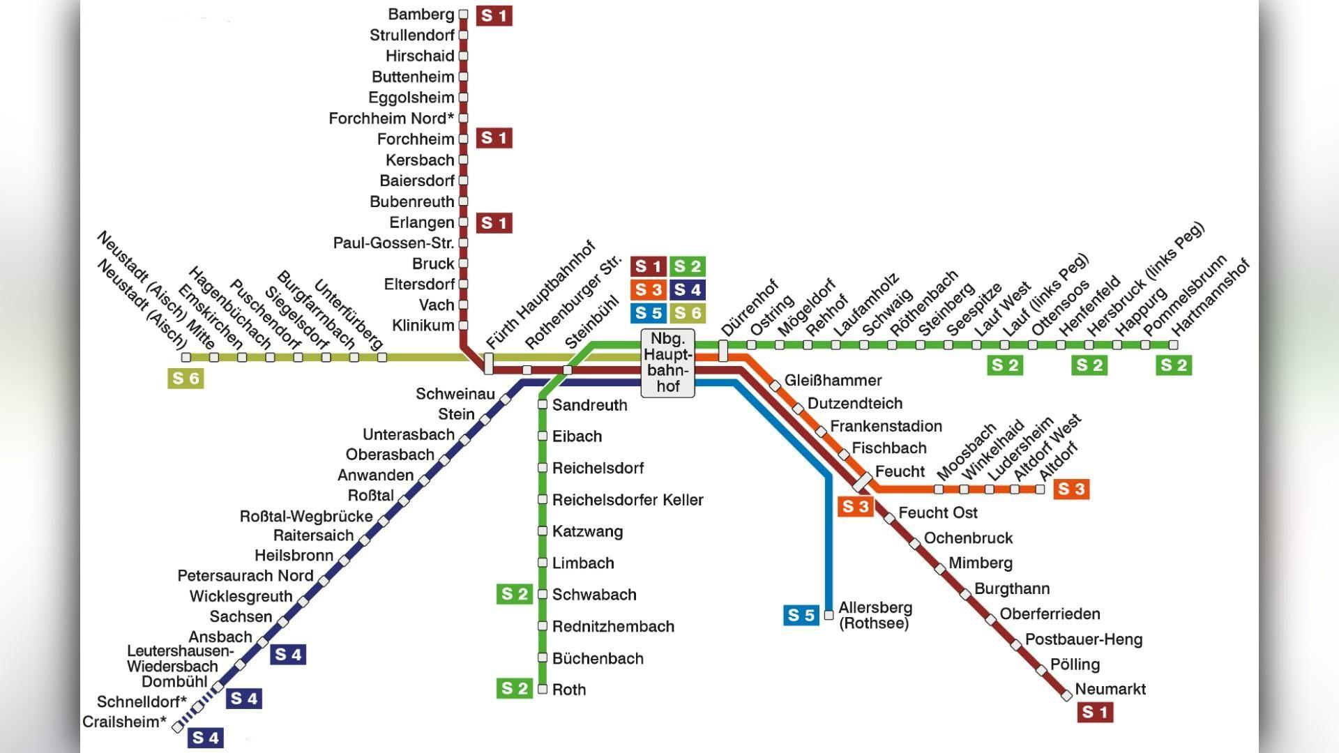 Fahrplanwechsel In Und Um Neumarkt: S-Bahn Hat Nun Neues Ziel Und Neue ...