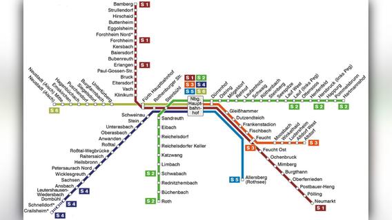 Fahrplanwechsel in und um Neumarkt: S-Bahn hat nun neues Ziel und neue Ziffer