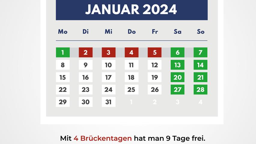 Brückentage im Januar.