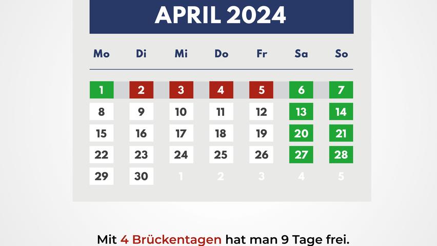 Brückentage im April.