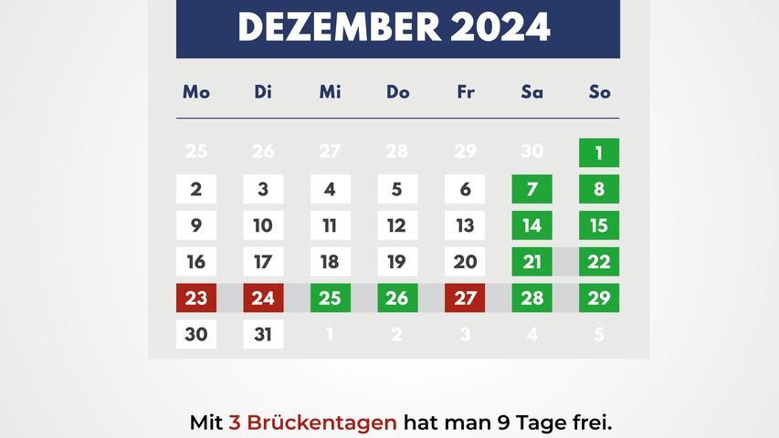 Brückentage im Dezember.