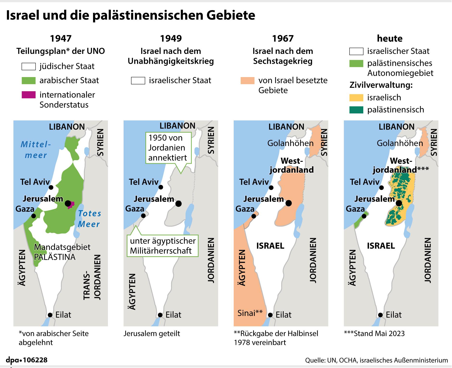 Warum Gibt Es Den Nahost-Konflikt? Ein Historischer Überblick