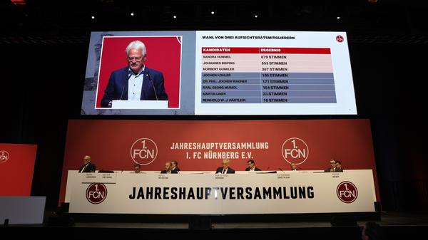 1. FC Nürnberg Mitgliederversammlung 2022