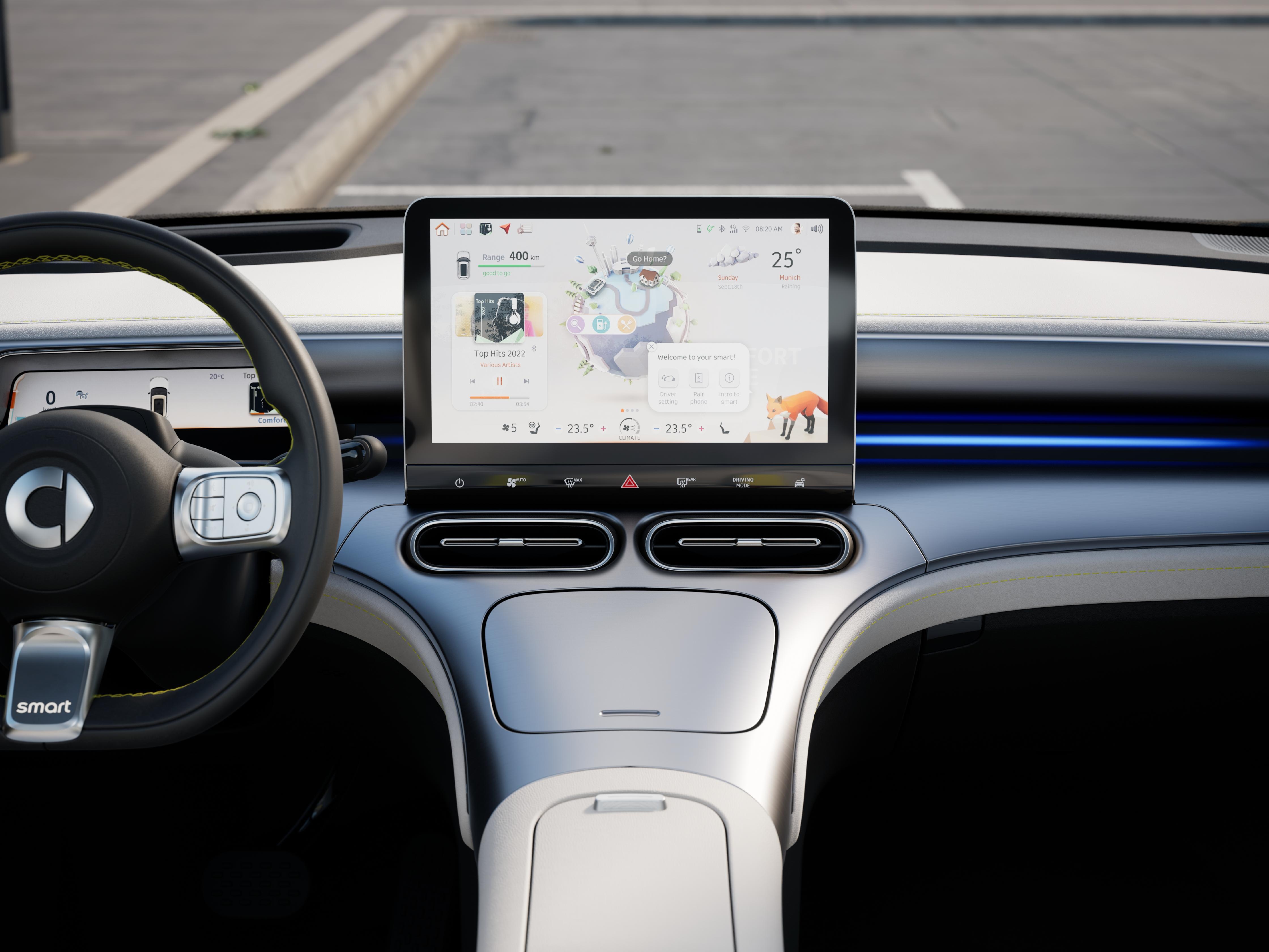 Auch grafisch ist auf dem Touchscreen einiges los.