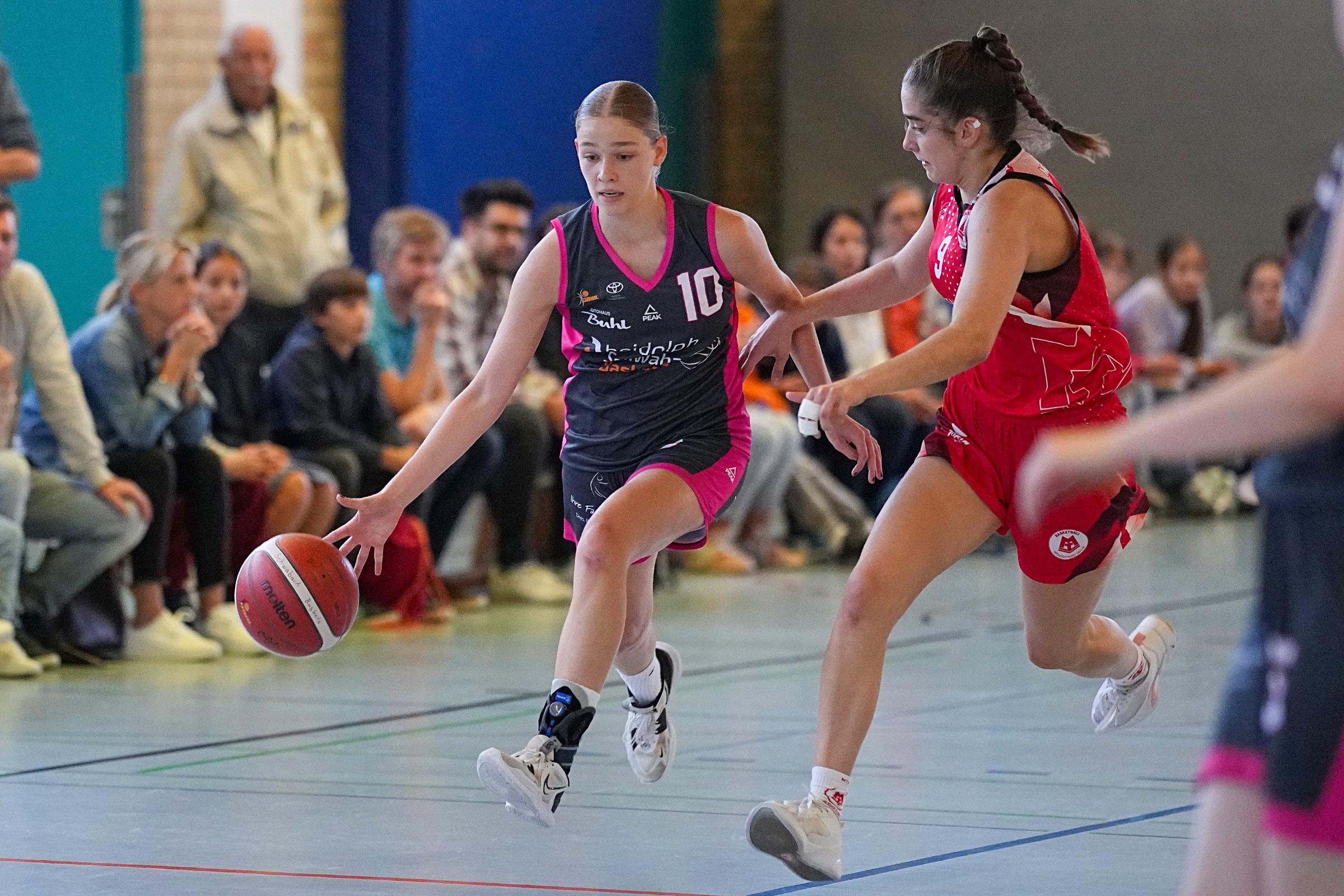 Heidolph Schwabach Baskets Neuzugang nährt Hoffnung auf Wende