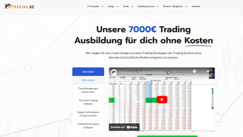 Eine fundierte Trading-Ausbildung ist unerlässlich, um die Komplexität der Finanzmärkte zu verstehen.