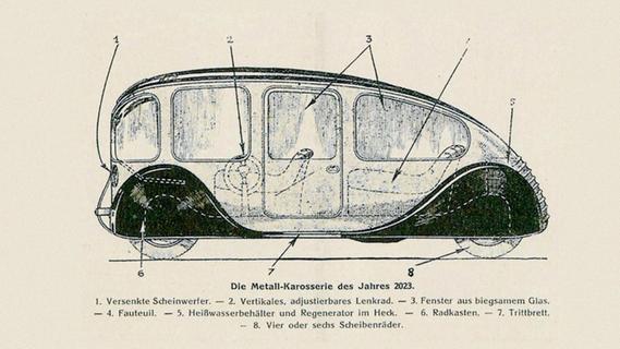 Vor hundert Jahren: So stellte man sich das Automobil des Jahres 2023 vor!