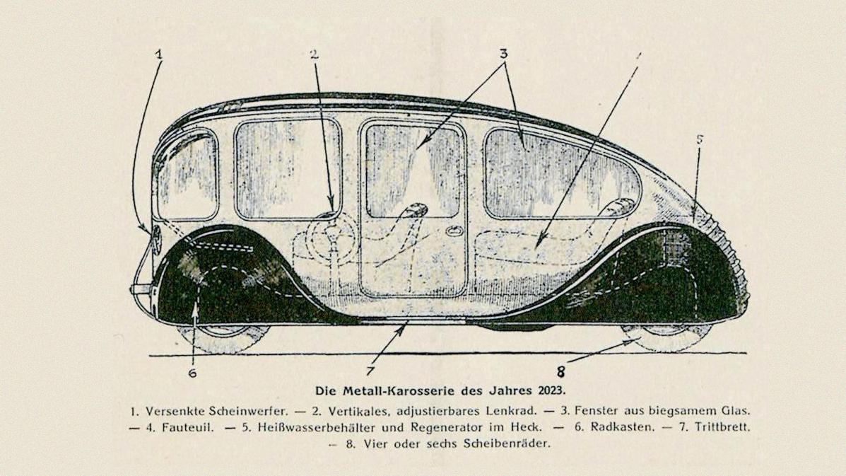Hier darf man sich nicht täuschen lassen: Bei Archibald Lows Zukunftswagen ist die steile Seite - links also - vorn. Hier darf man sich nicht täuschen lassen: Bei Archibald Lows Zukunftswagen ist die steile Seite - links also - vorn.