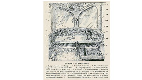 Zukunftswagen Archibald Low