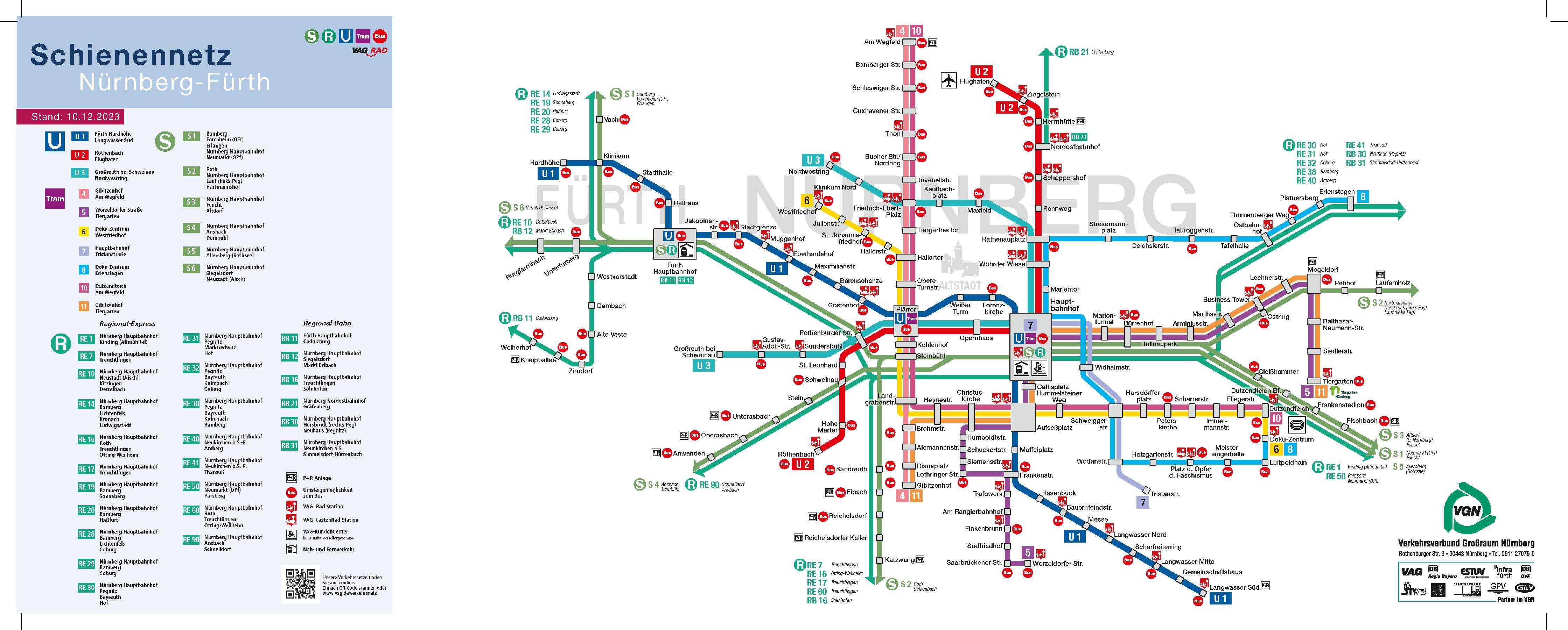 Mit dem ÖPNV vor Ort unterwegs