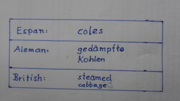 „Auf dieser auf Mallorca wurden Kohlen angeboten. Wäre wohl etwas hart“, schreibt uns Leserin Edith Hocke aus Nürnberg.