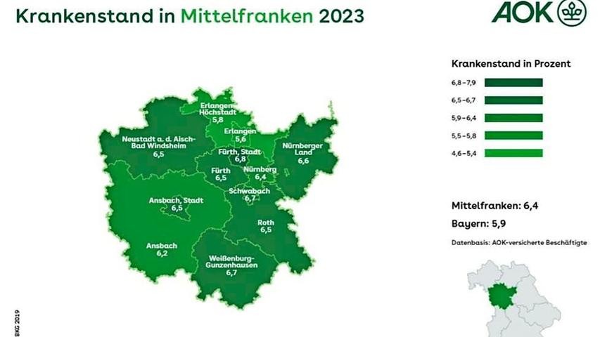 So waren die Krankmeldungen im Vergleich der Landkreise im Regierungsbezirk Mittelfranken.