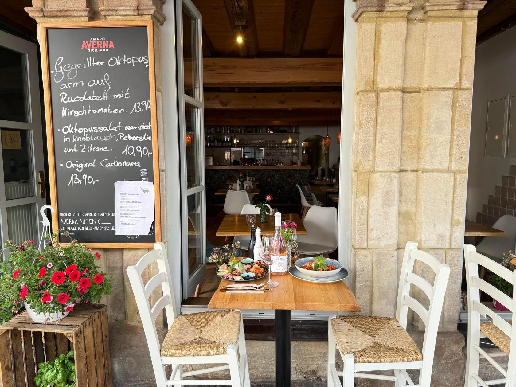 Egal ob der Blick von Außen ...