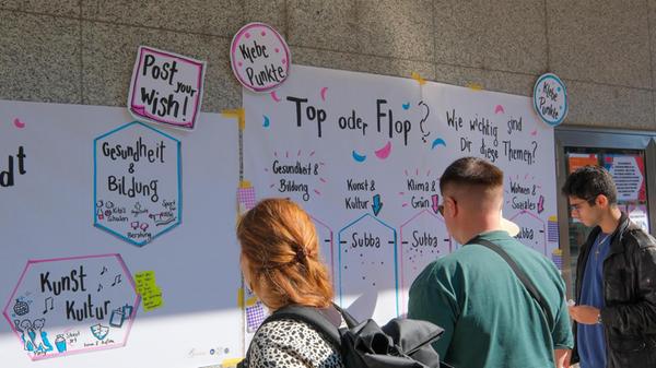 Mit kleinen Klebepunkten können verschiedene Themen bewertet werden.