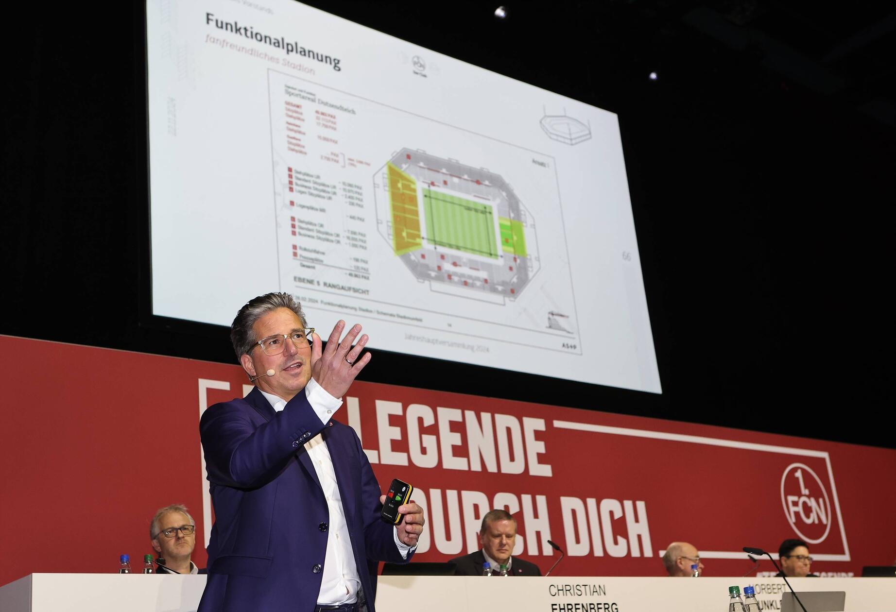 Ein Hauptthema die JHV: Der Stadion-Neubau. 30 Millionen Euro müsste der Club dafür selbst berappen, insgesamt würden 300 Millionen Euro fällig. Immerhin: Heim präsentiert Pläne - es würde wohl wieder ein Achteck.
