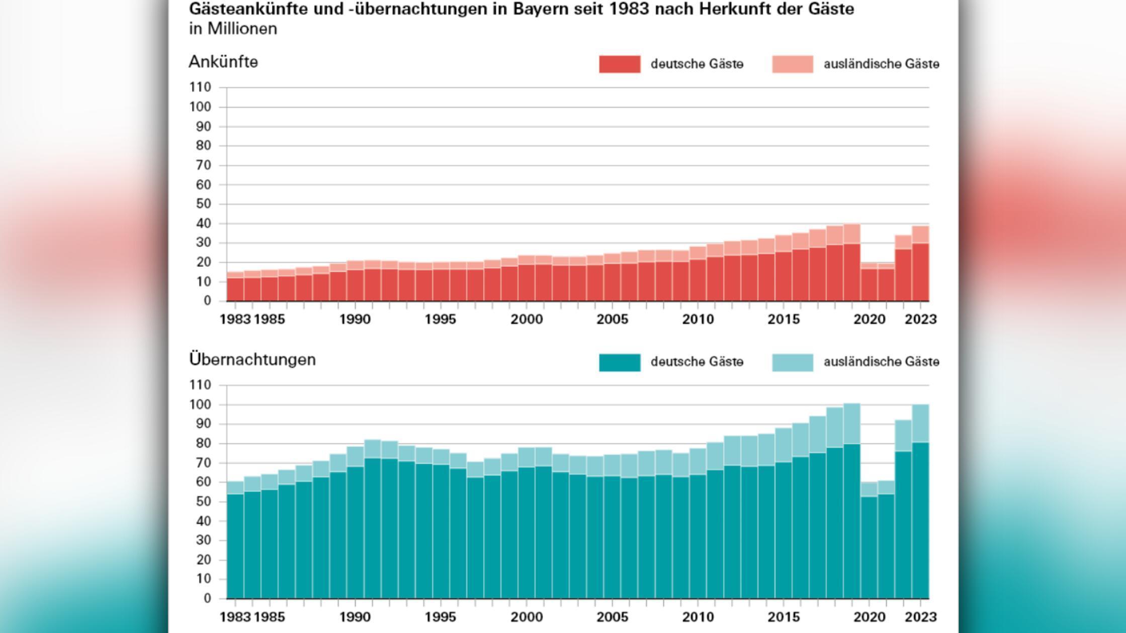 2025-01-22_20-33_bild_erweitern