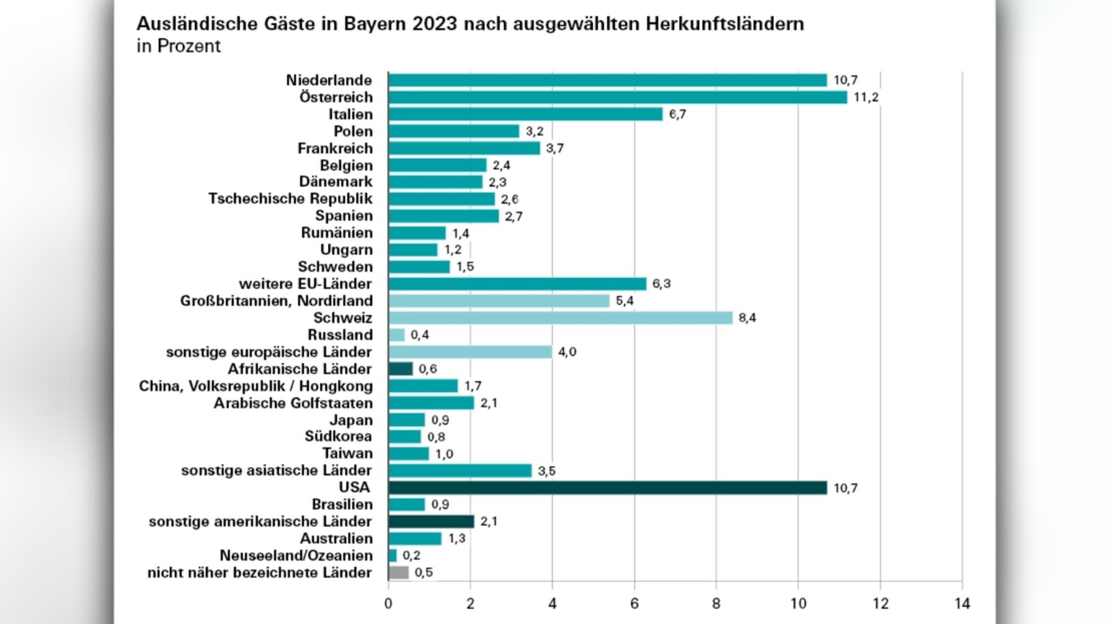 2025-01-22_20-32_bild_erweitern