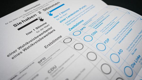 Seit Dienstagmittag 04.02.2025 können in den Wahlä