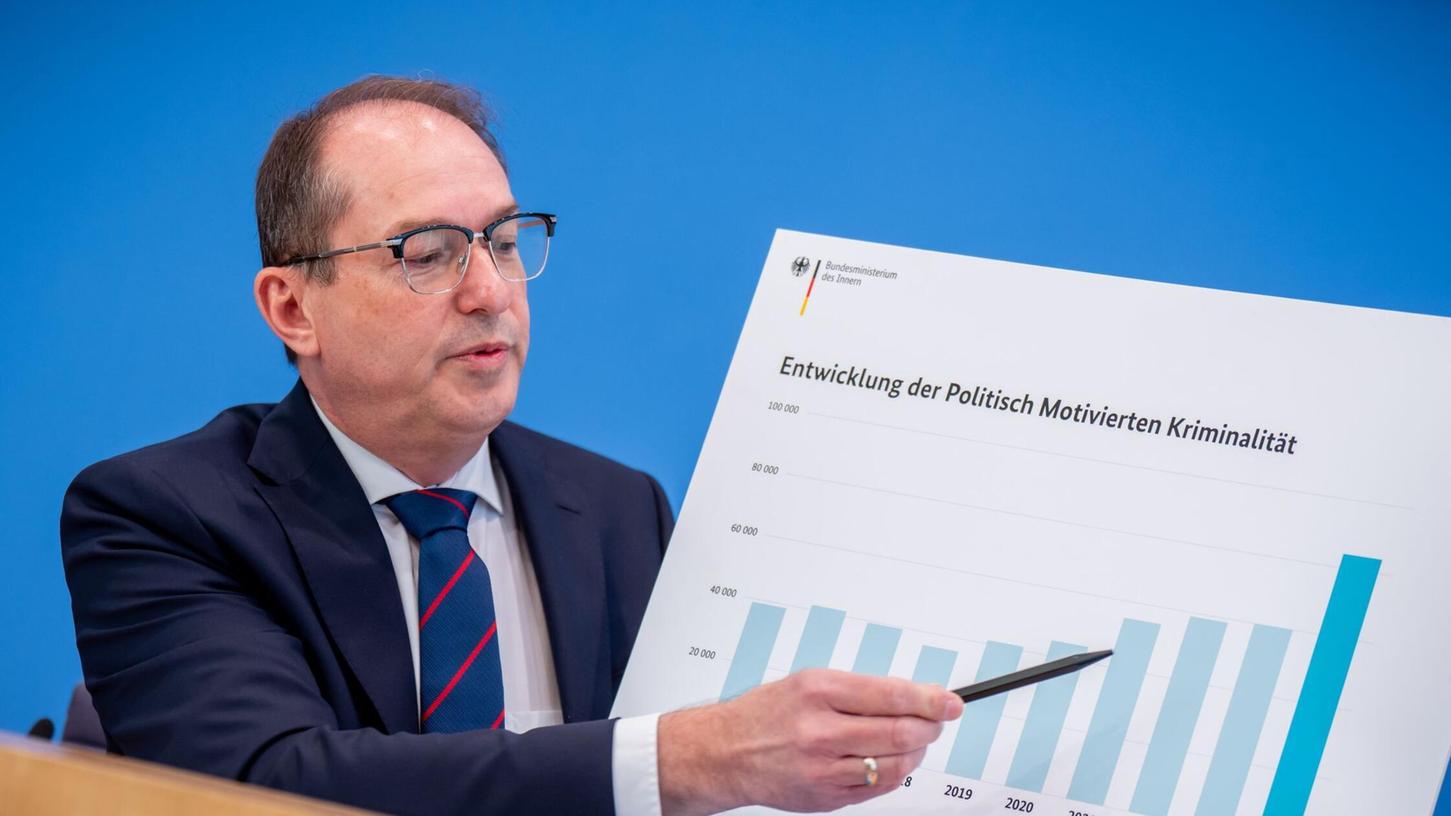 Zum ersten Mal wird die Statistik zur politisch motivierten Kriminalität von Bundesinnenminister Alexander Dobrindt (CSU) vorgestellt. Erhoben wurden die Daten dafür vor seinem Amtsantritt. Zum ersten Mal wird die Statistik zur politisch motivierten Kriminalität von Bundesinnenminister Alexander Dobrindt (CSU) vorgestellt. Erhoben wurden die Daten dafür vor seinem Amtsantritt.