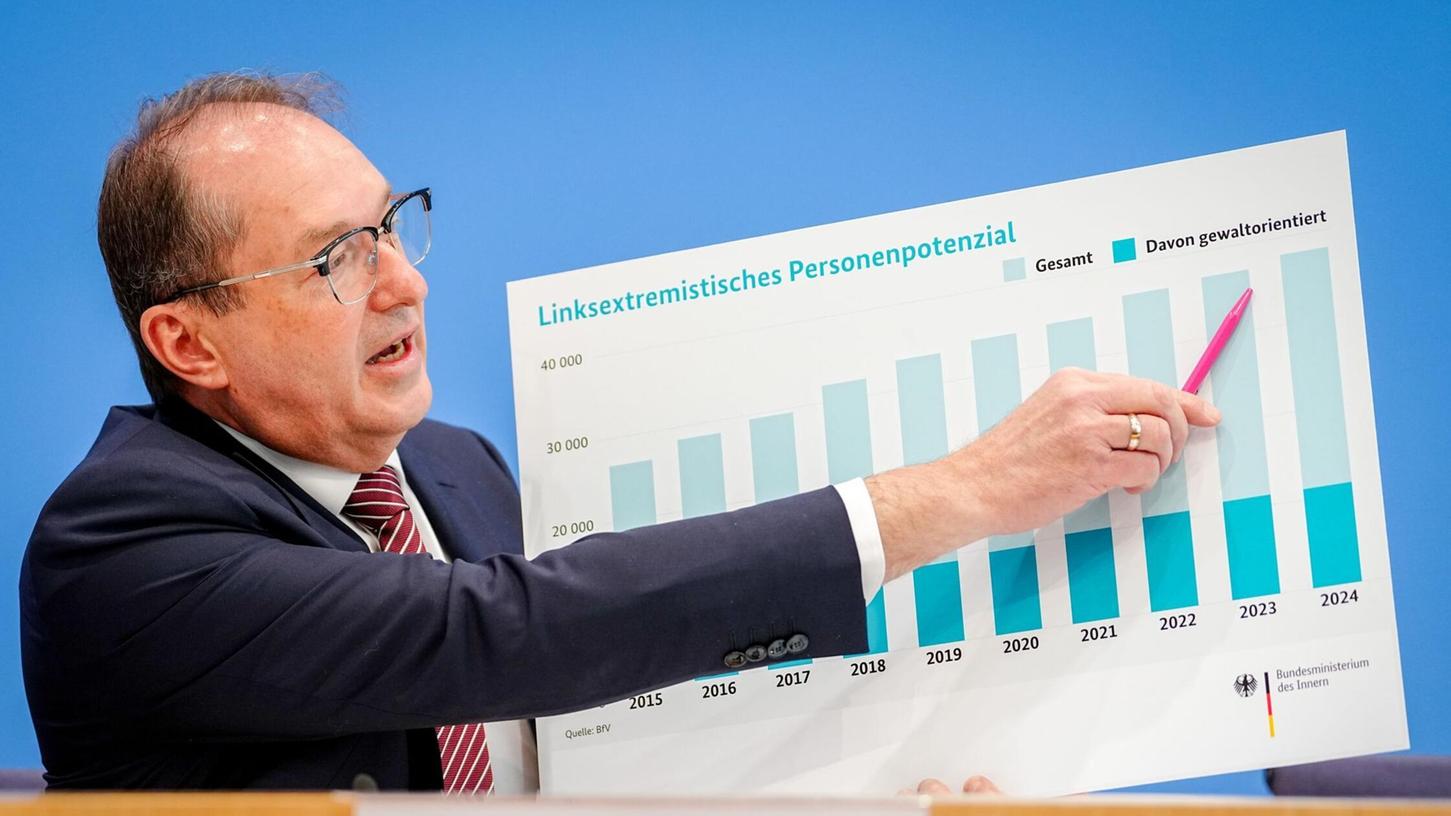 Der Verfassungsschutz sieht auch im Linksextremismus ein größeres Personenpotenzial als im Vorjahr. Der Verfassungsschutz sieht auch im Linksextremismus ein größeres Personenpotenzial als im Vorjahr.