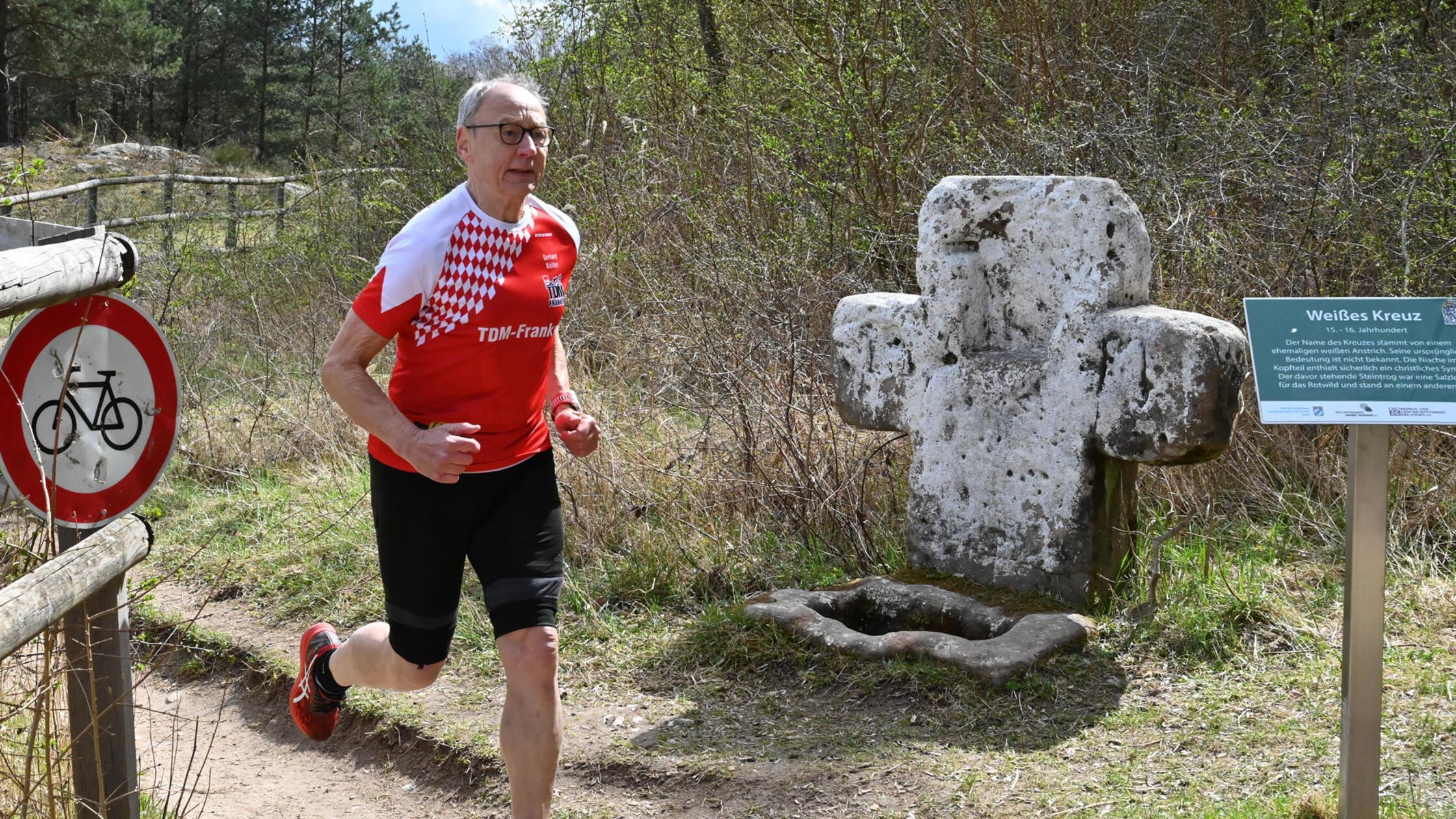 Gerhard Müller Wegweiser