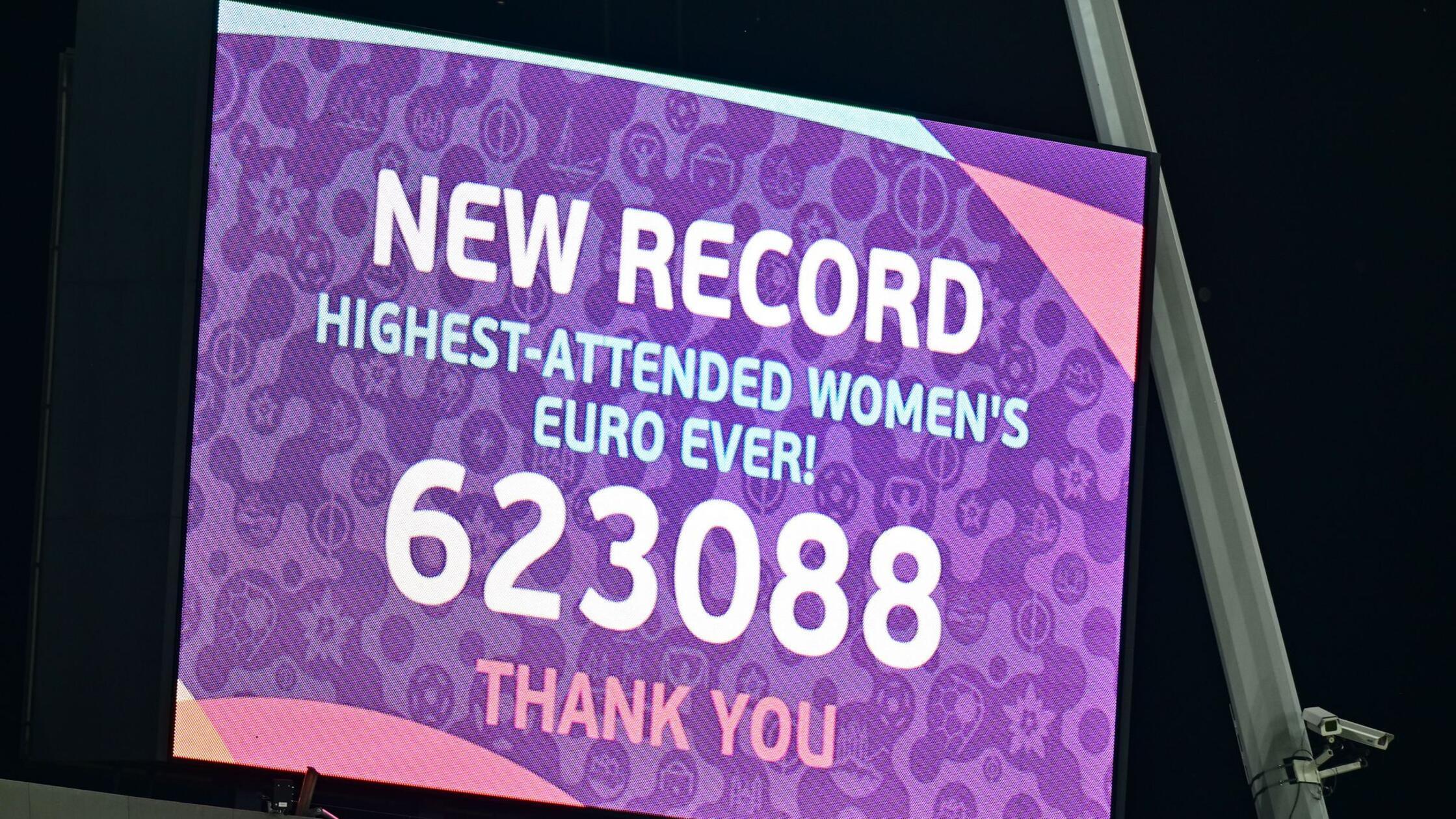 Über 620.000 Zuschauer: Rekord bei Frauen-EM