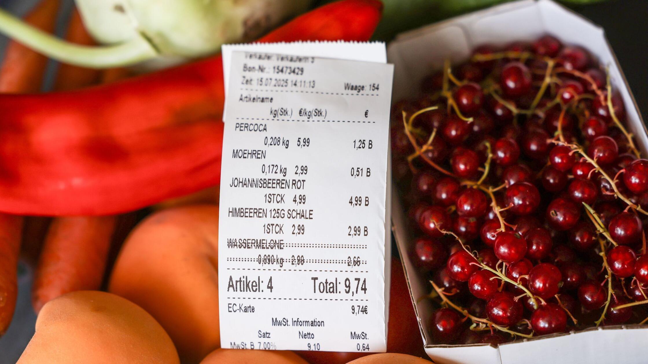 Verbraucherpreise steigen auch im Juli um 2,0 Prozent