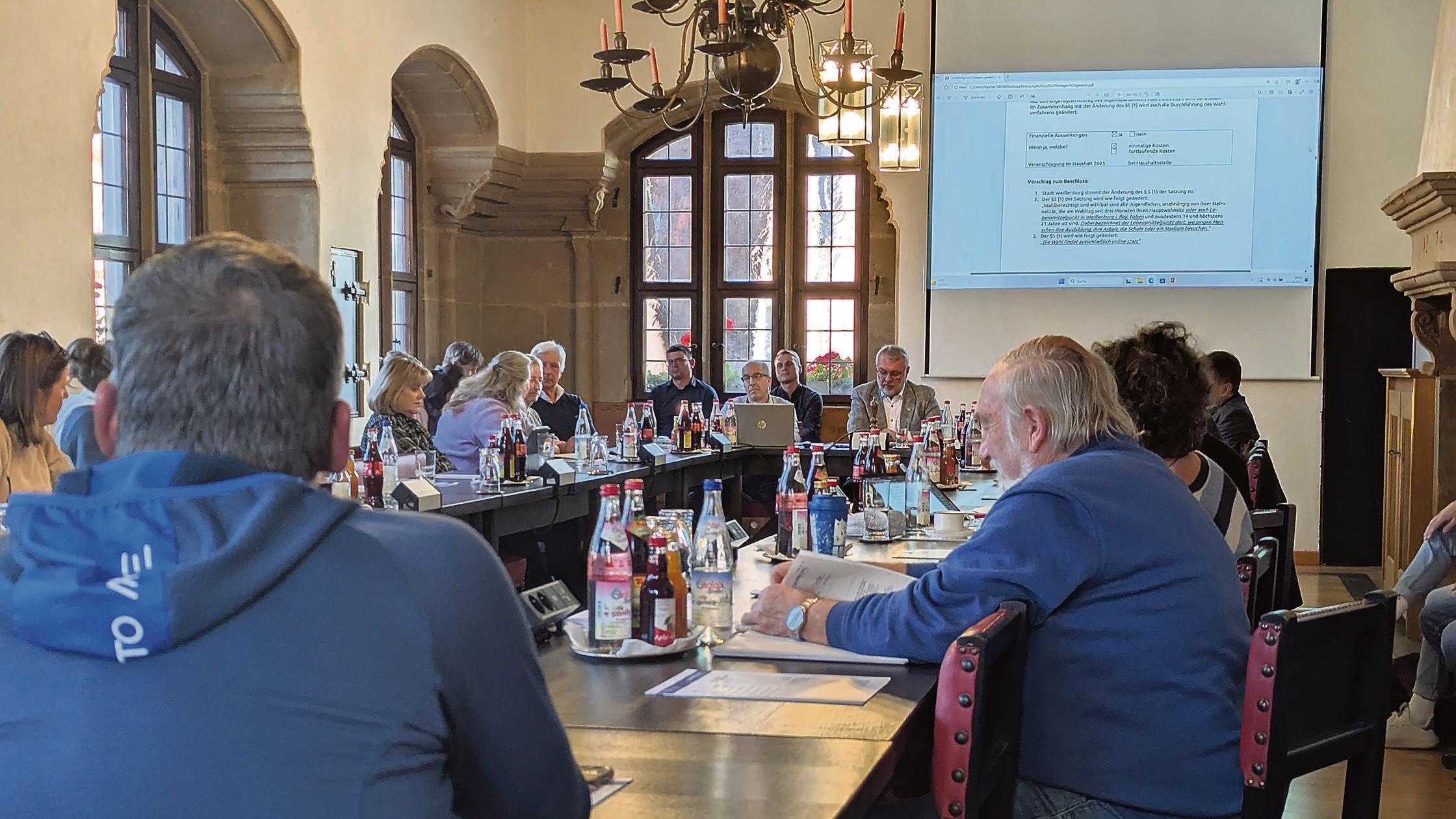 Stadtrat Weißenburg