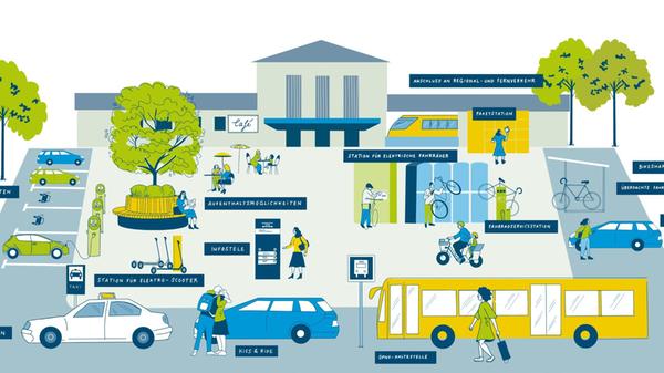 Adobe Express - file