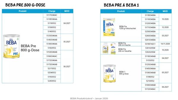 26-01-05-BEBA_Rückruf_Produktübersicht_PM_HCP_1