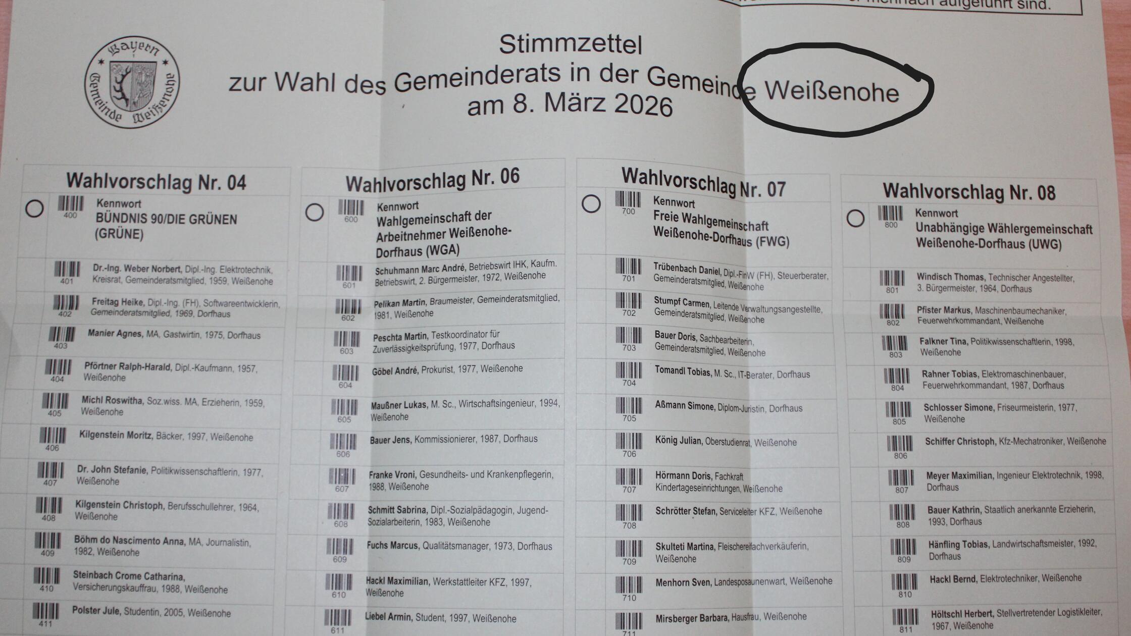 Hiltpoltsteiner Bürger fanden Stimmzettel der Geme