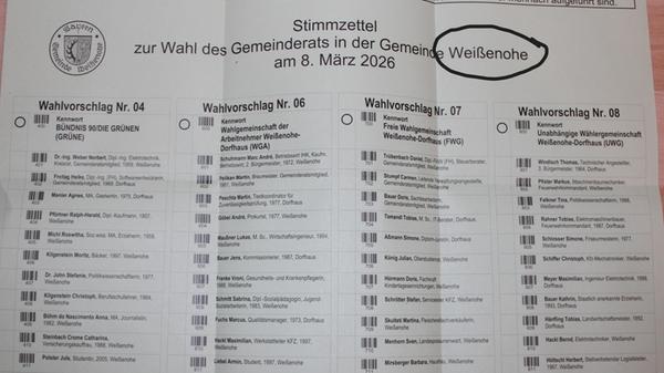 Hiltpoltsteiner Bürger fanden Stimmzettel der Geme