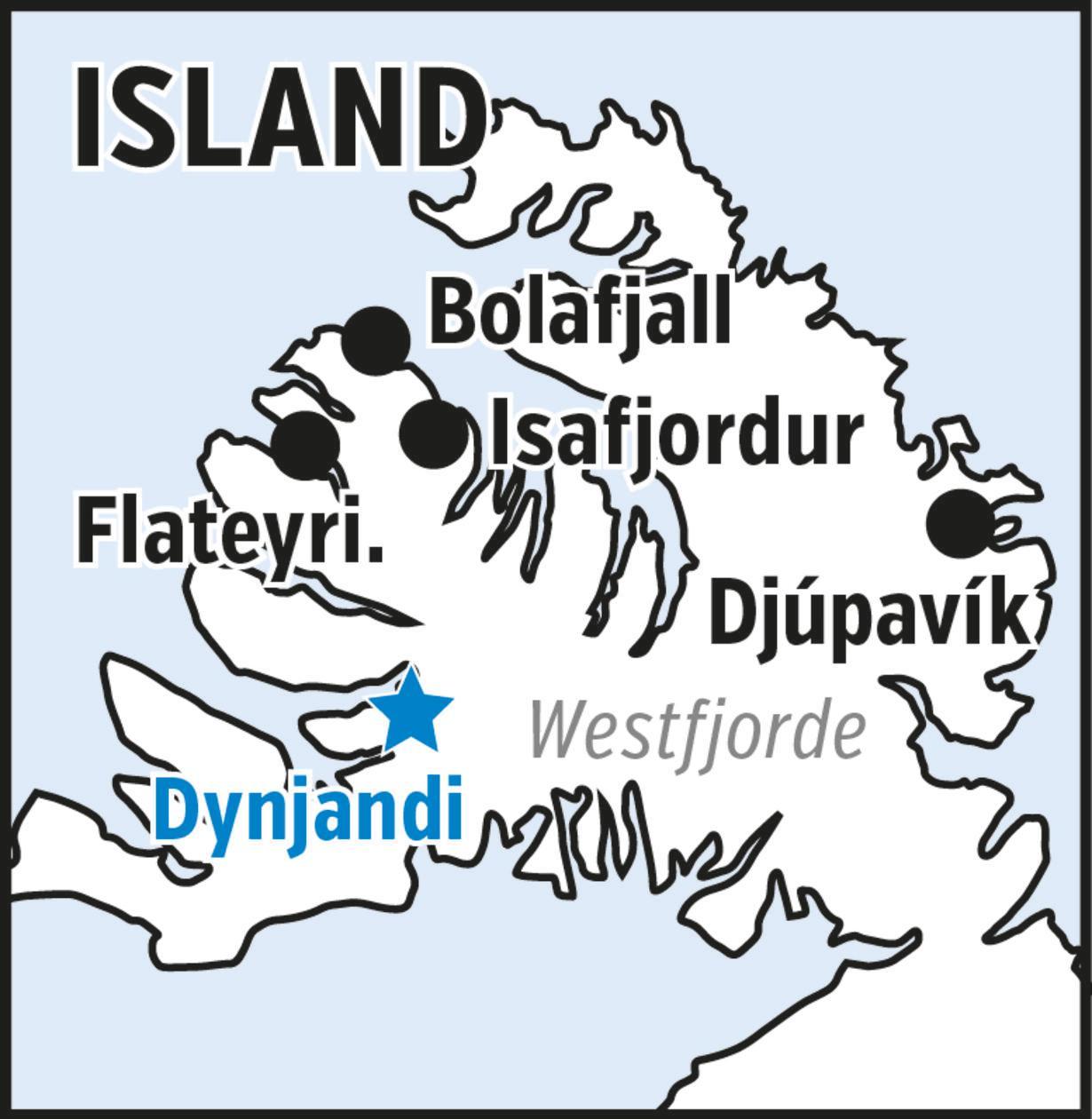 Grafik_Island