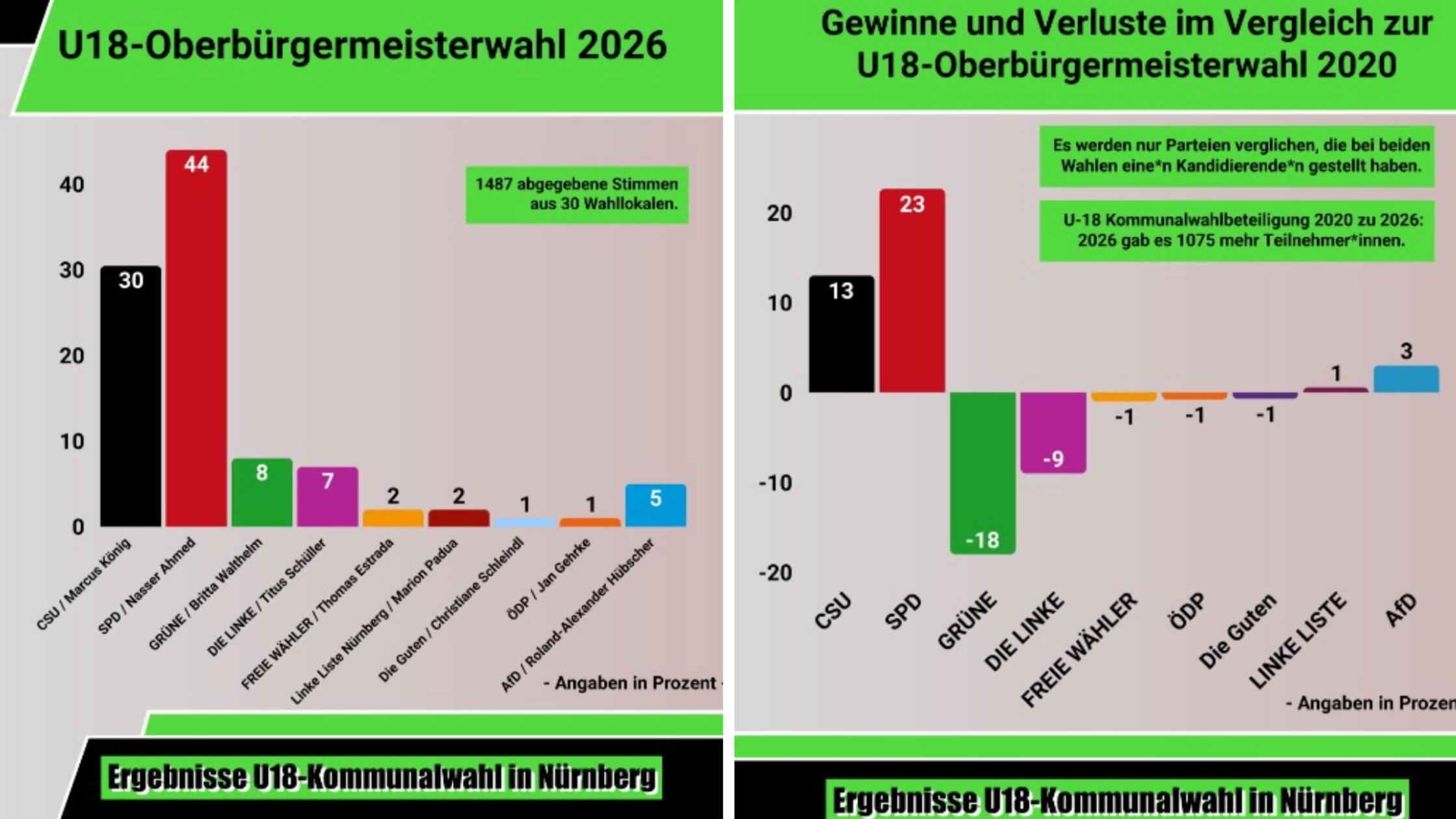 2026-02-27_20-38_collage