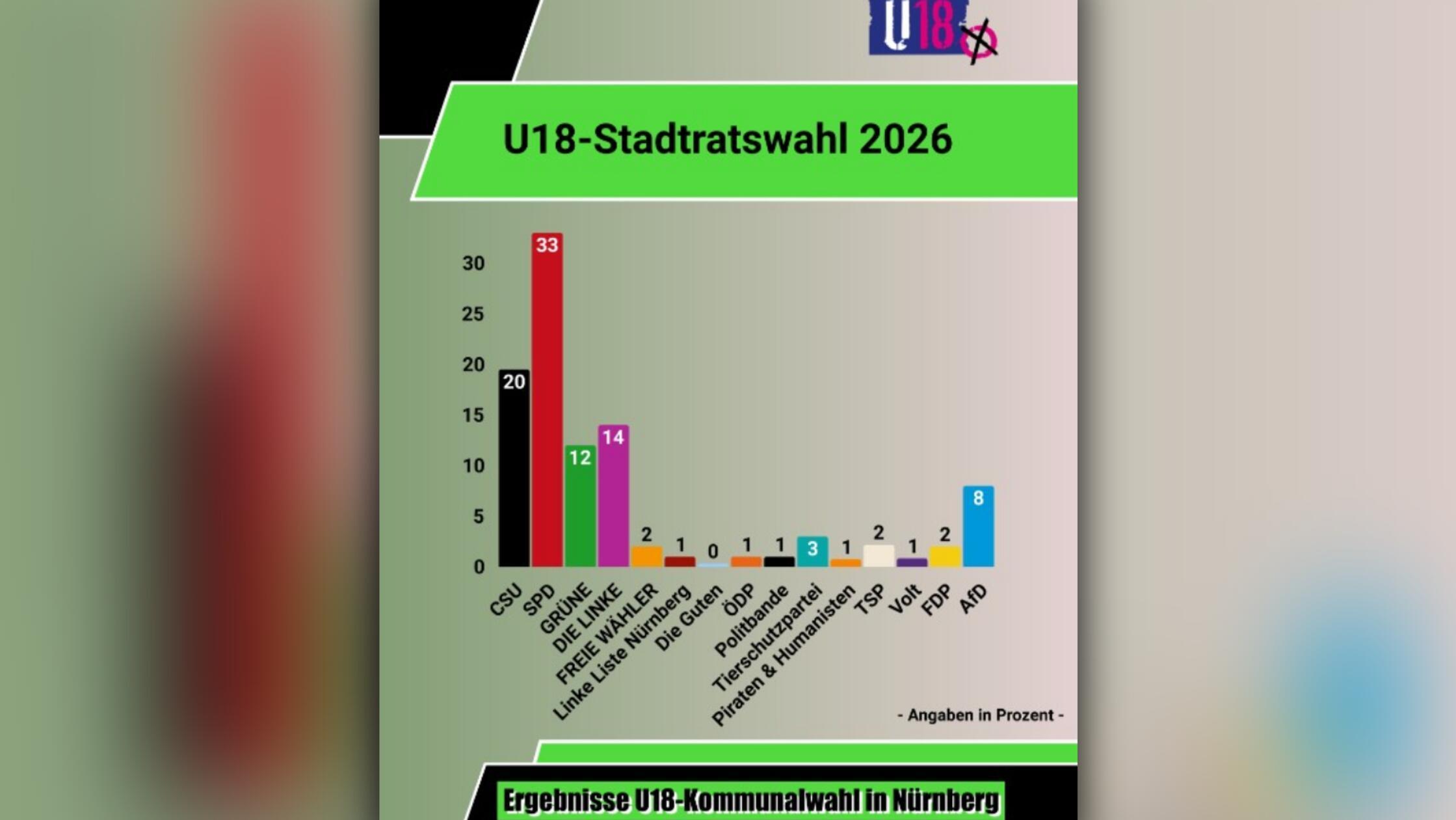 2026-02-27_20-41_bild_erweitern