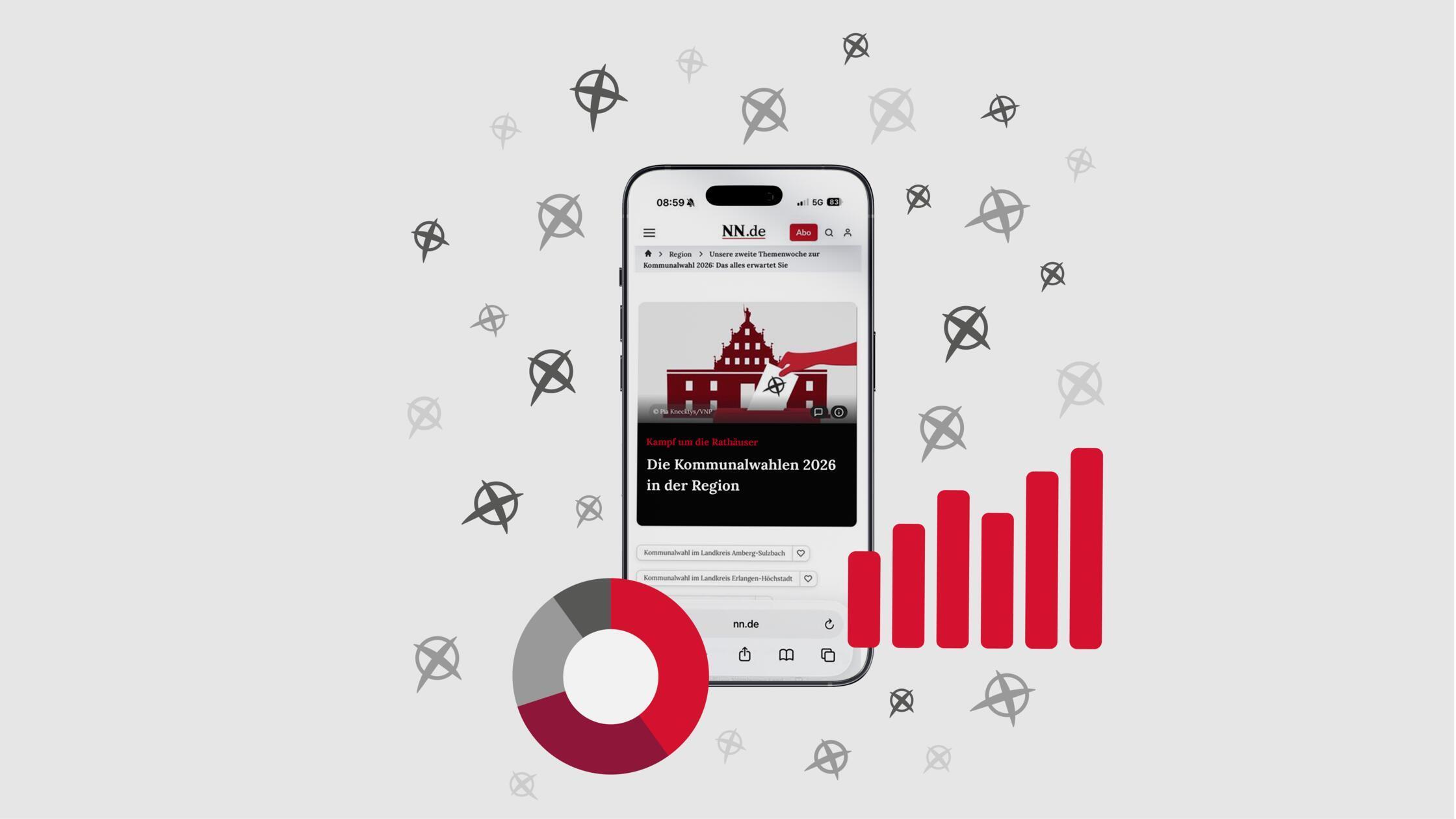 Kommunalwahl 2026 Ergebnis Teaserbild 1