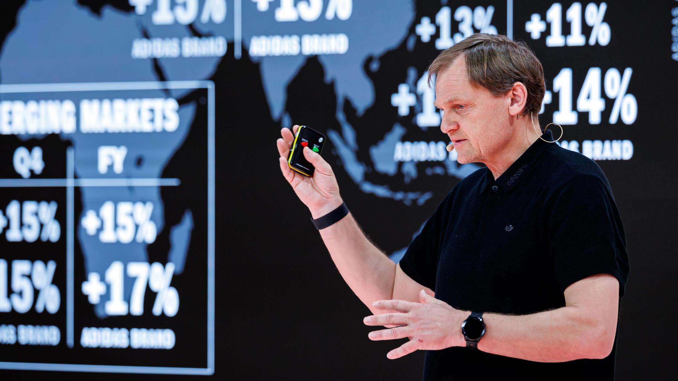 Adidas AG - Jahreszahlen 2025