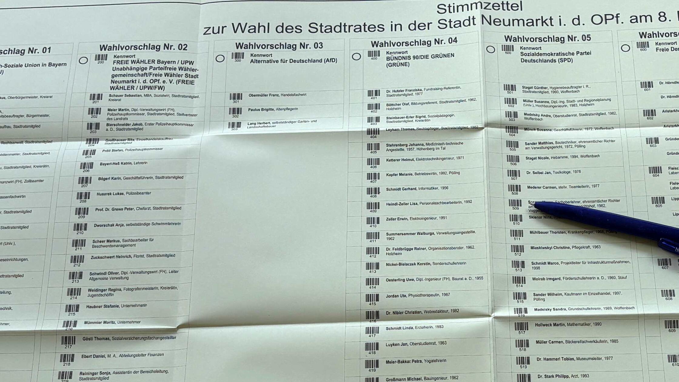 wahlzettel Neumarkt Stadtrat