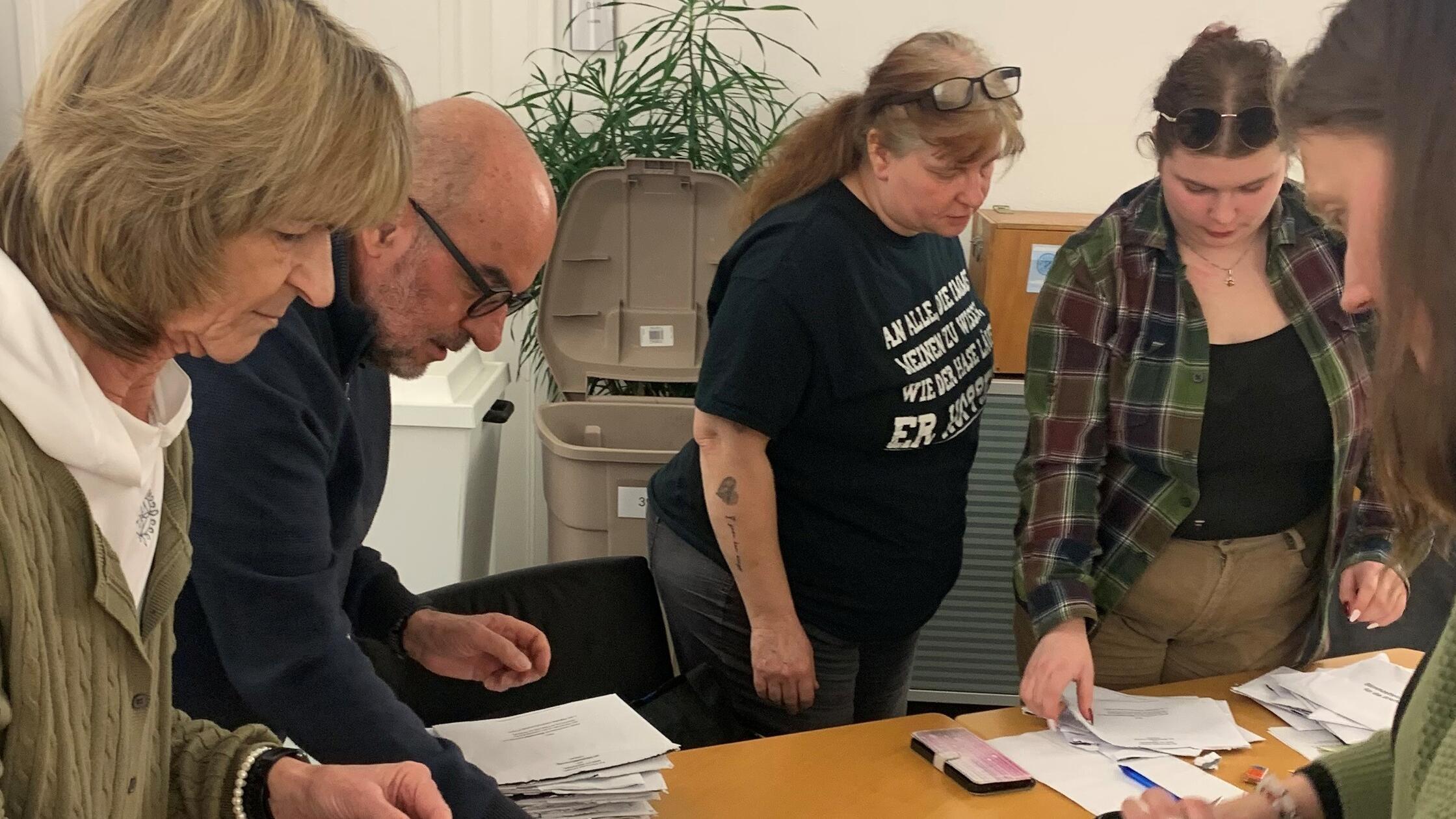 Bürgermeisterwahl in Roth