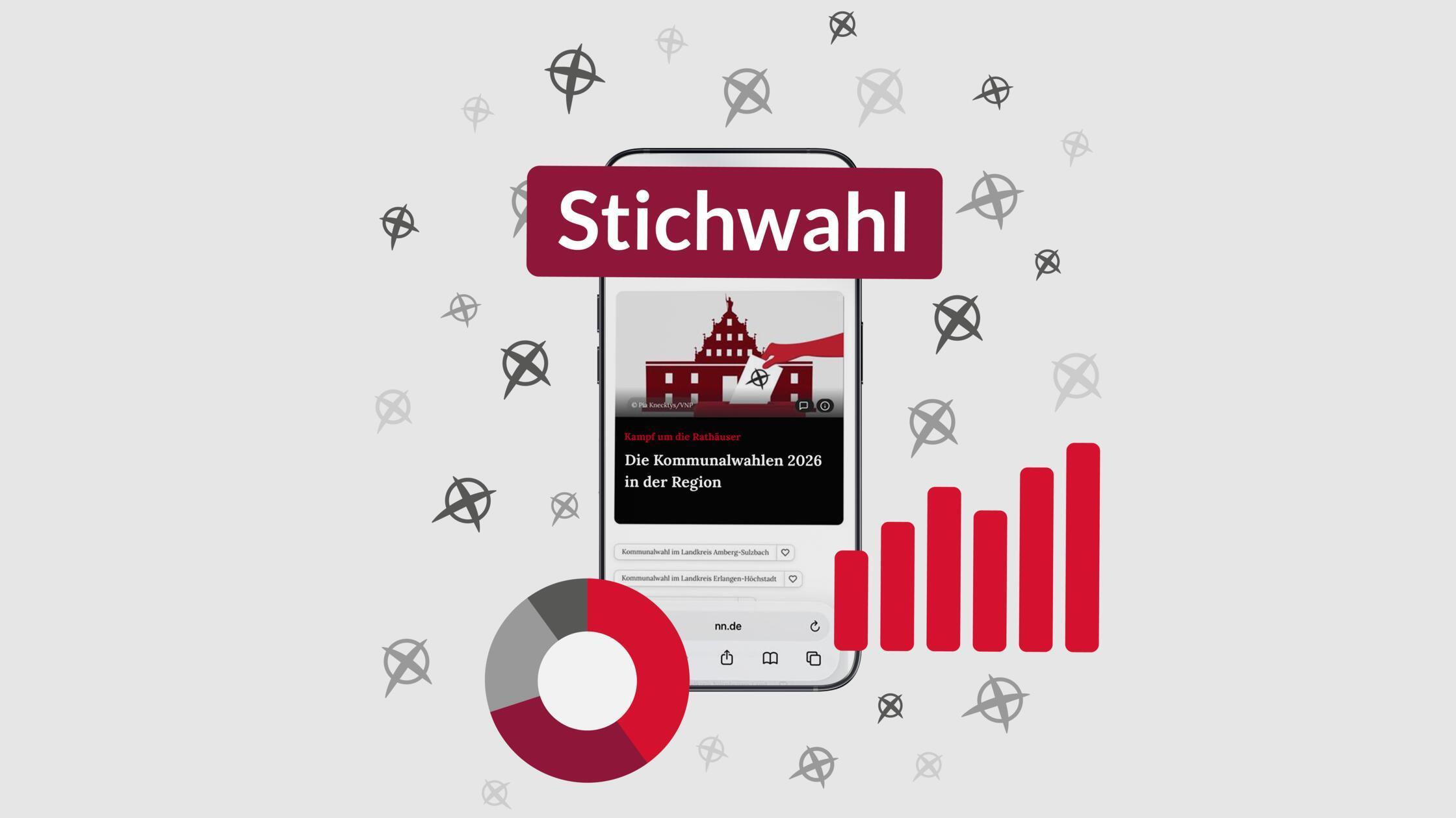 Kommunalwahl 2026 Stichwahl Teaserbild-02