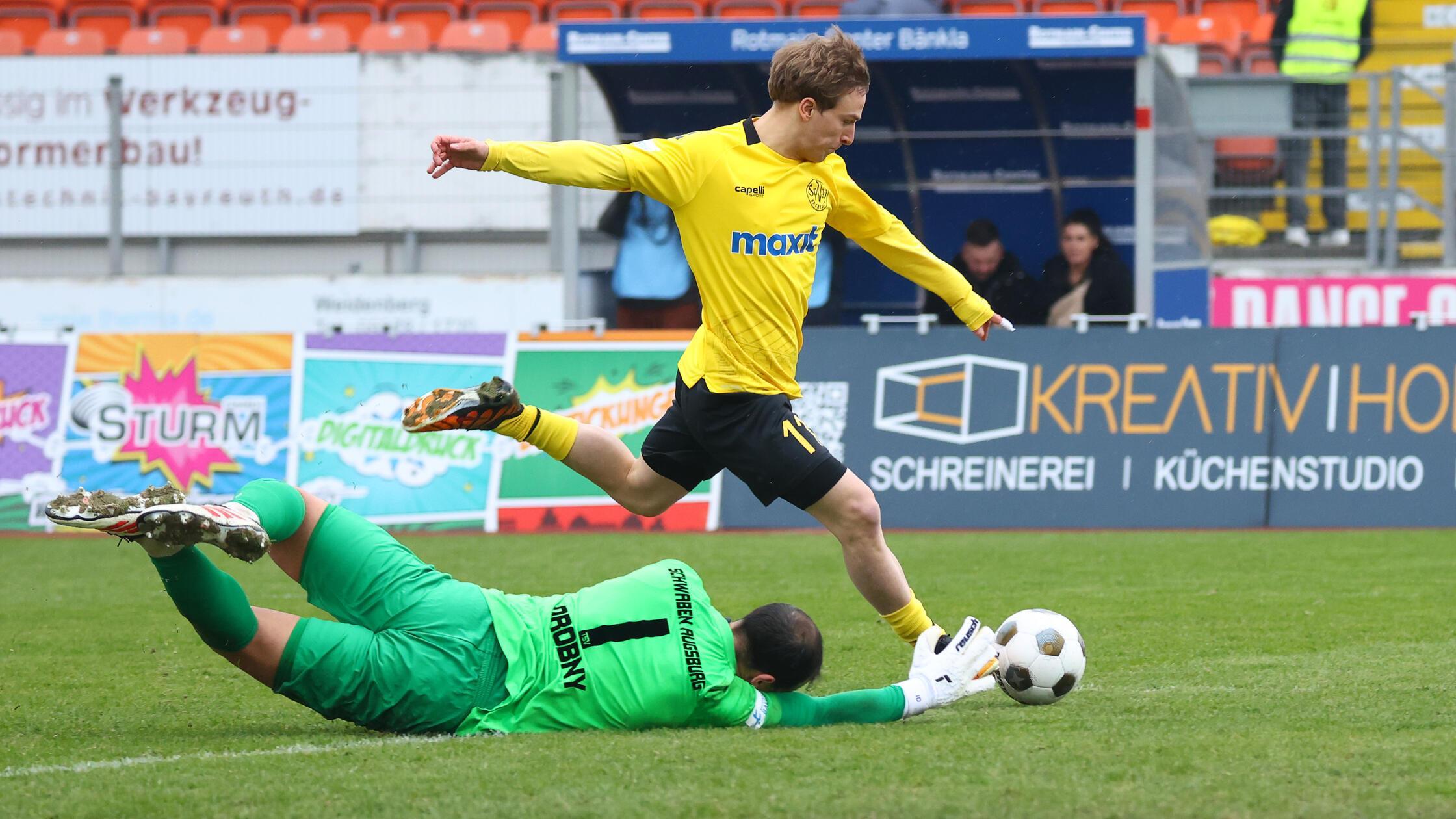 Fußball Herren Regionalliga Bayern 24. Spieltag Sp