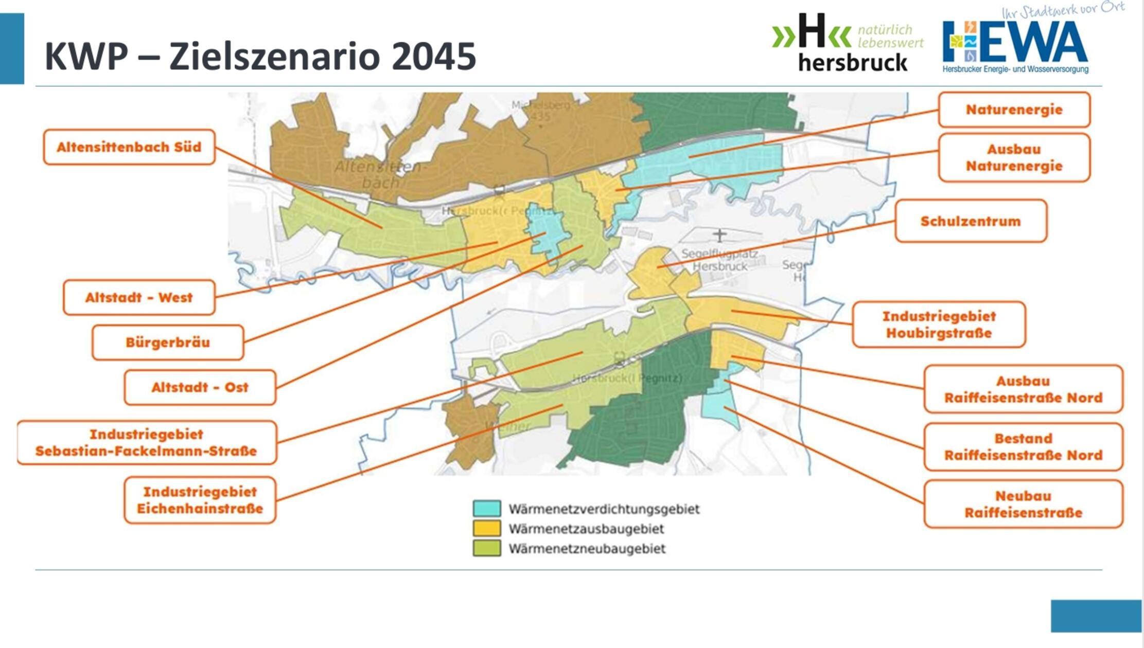 Wärmeplanung Hersbruck