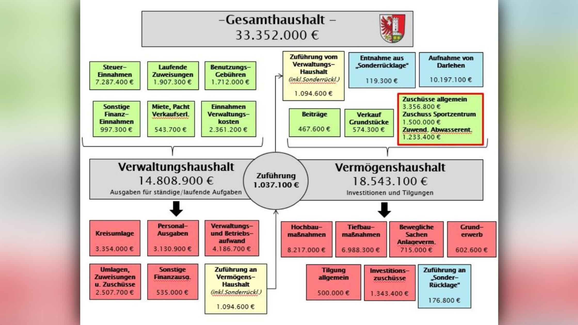 2026-04-15_14-24_bild_erweitern