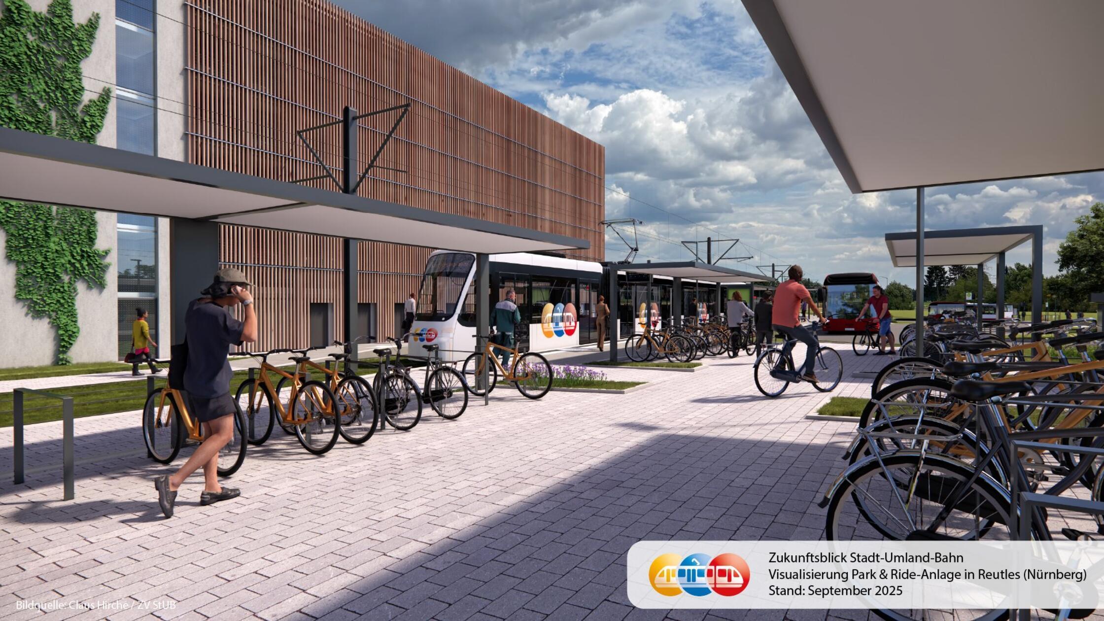 Visualisierung_P_R-Anlage_Reutles_Abstellbereich_F