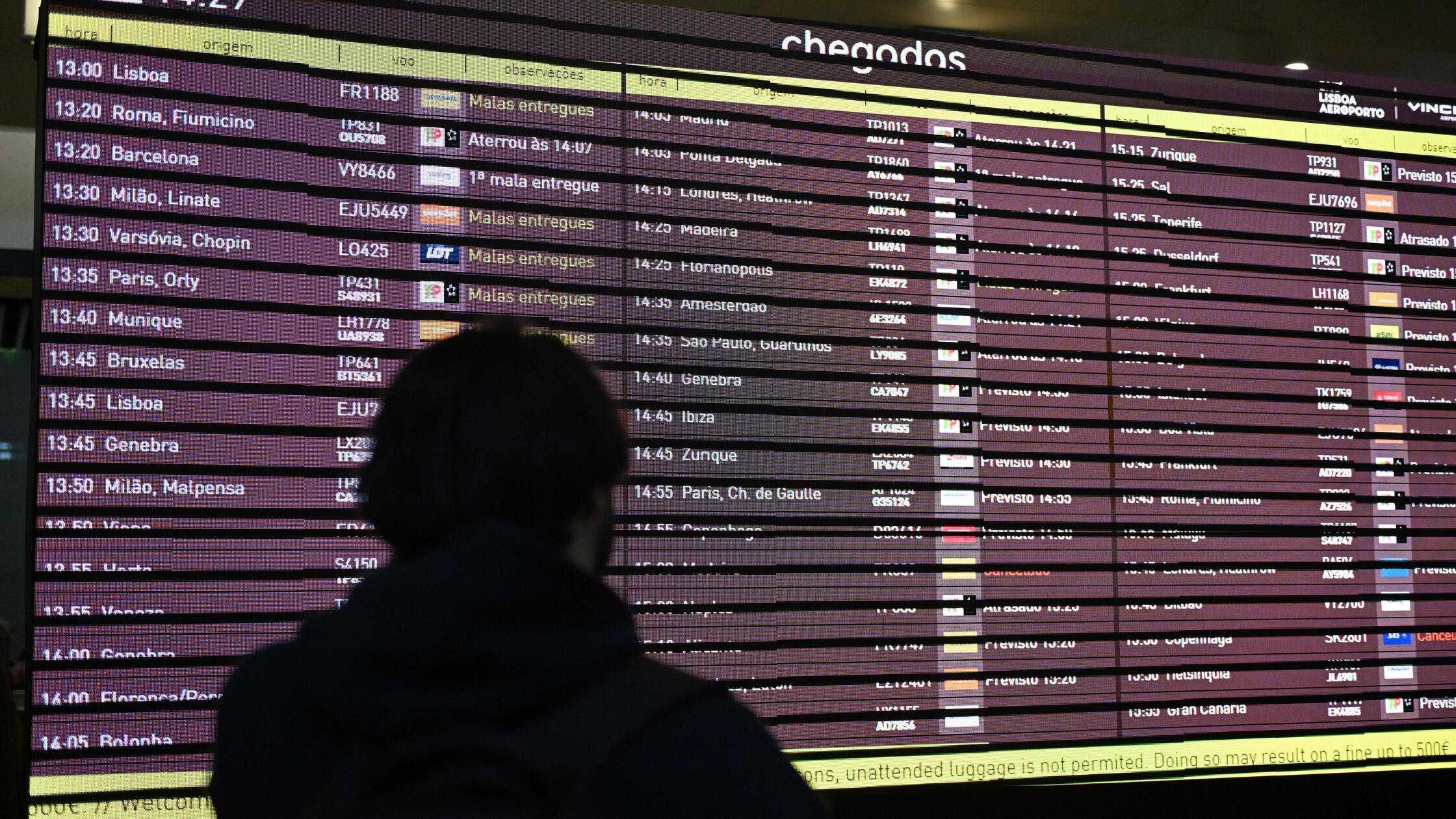 Airline companies impose fuel surcharge as fuel pr
