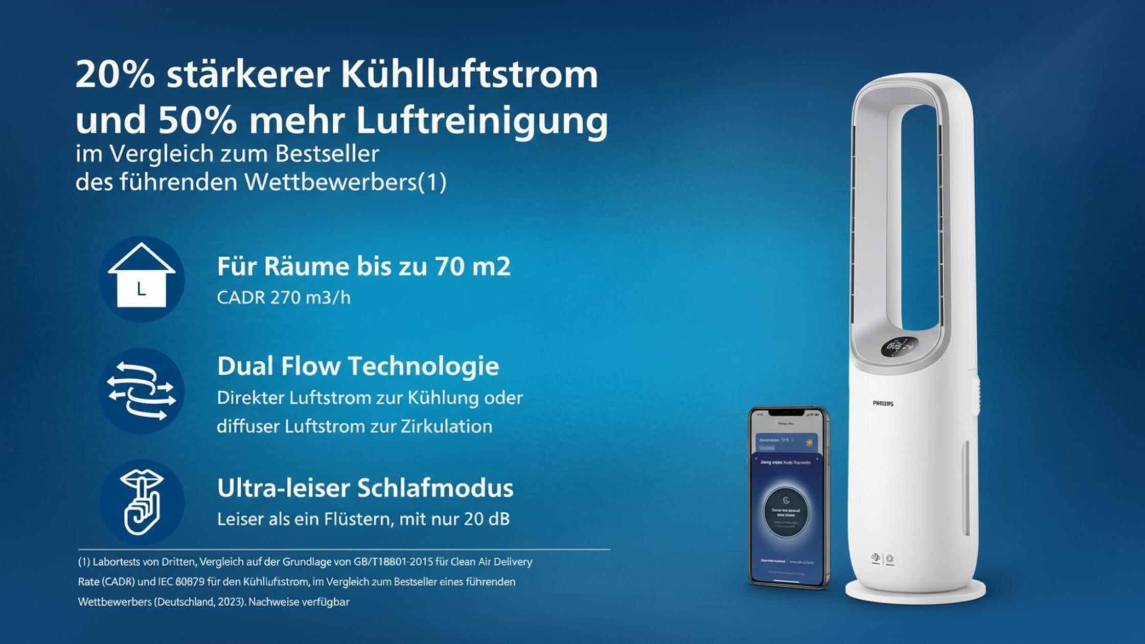 Philips Ventilator