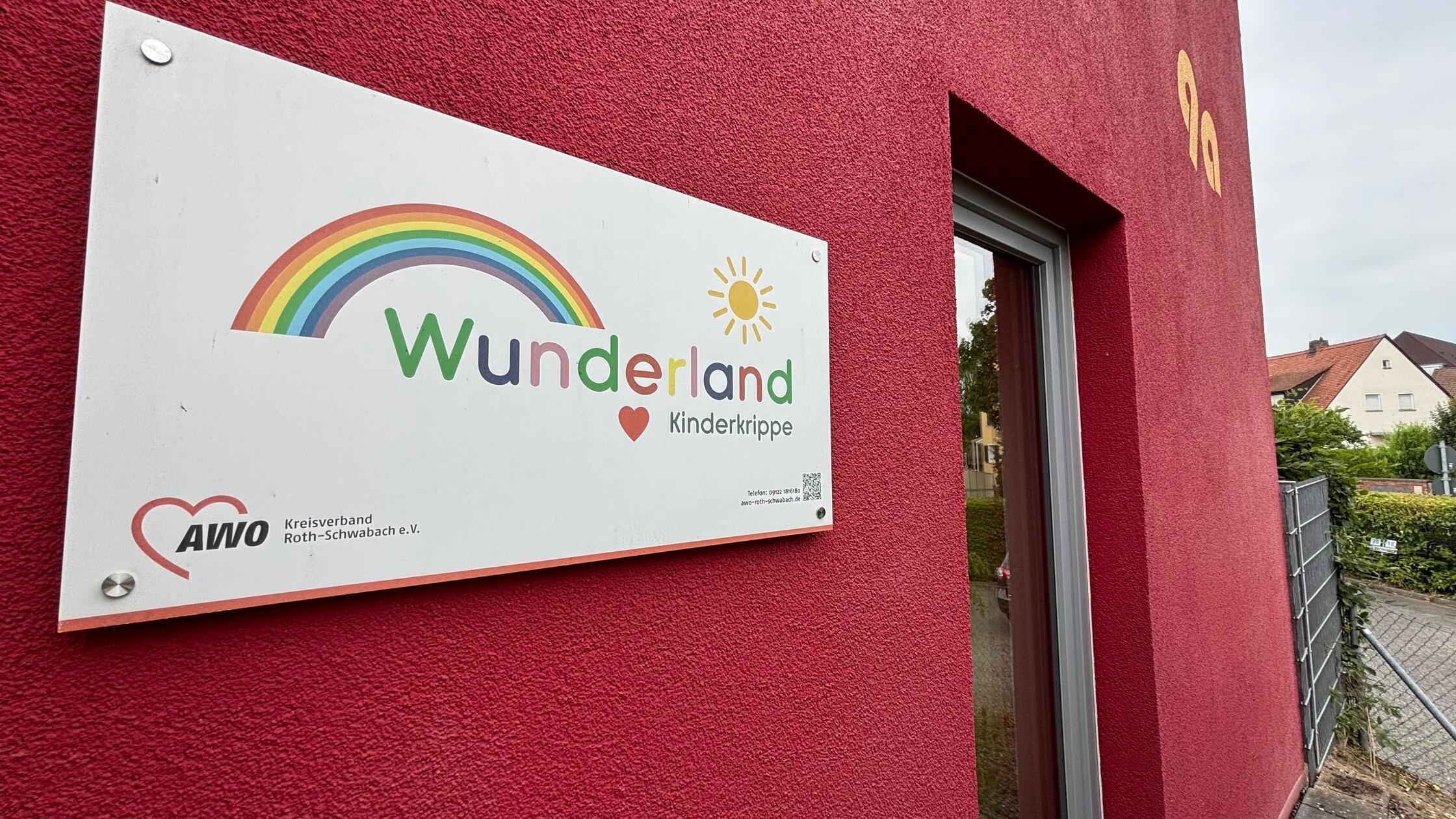 Krippe WunderlandKrippe Wunderland