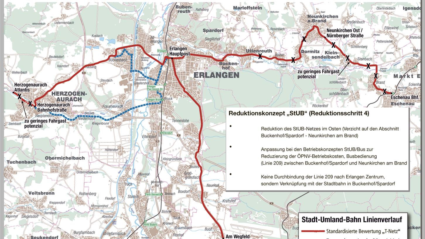 Landrat Irlinger sieht die StUB vor dem Aus