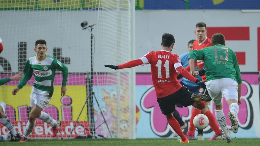 0:3 gegen Mainz: Szalai schockt die Spielvereinigung